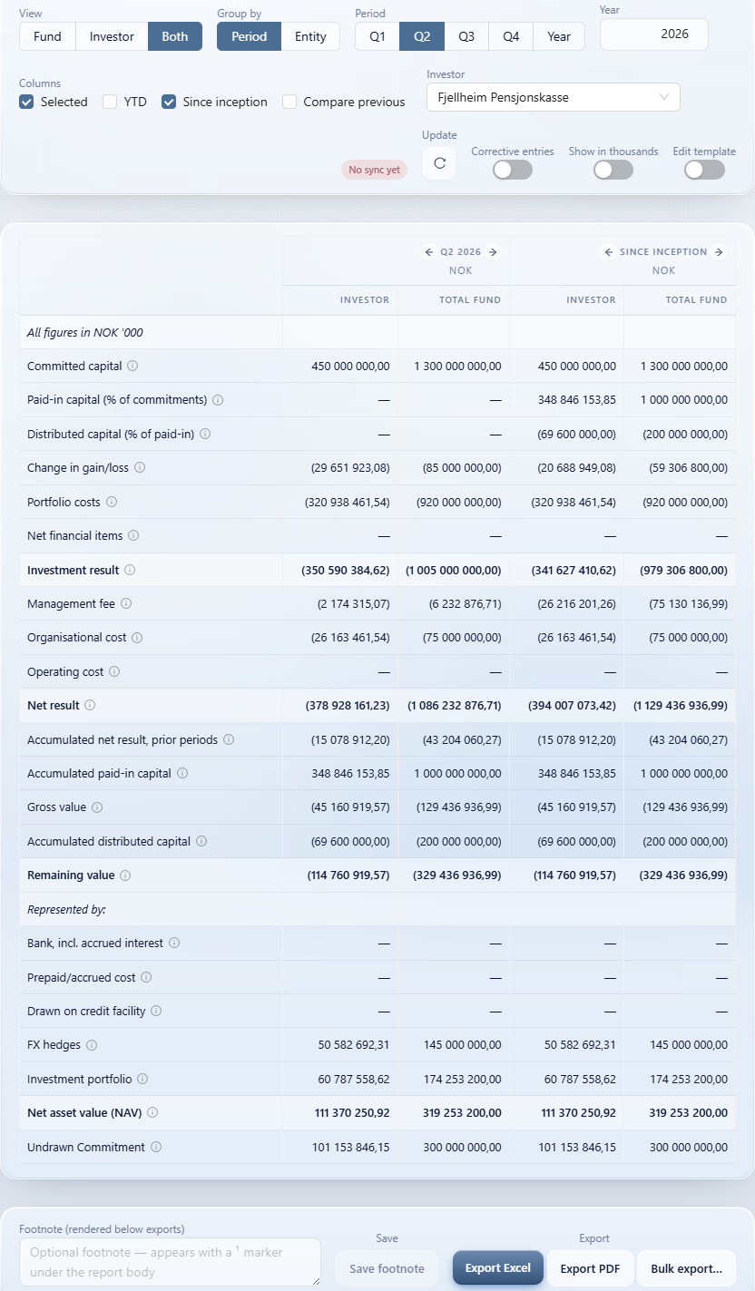A capital account statement in Fundament showing committed, paid-in and distributed capital, investment result, fees and net asset value per investor and for the whole fund